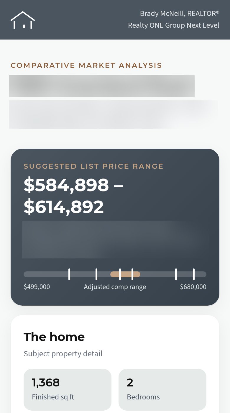 The same dashboard on a phone